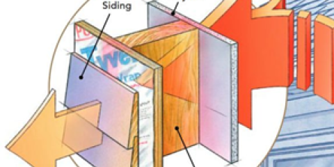 sidings insulation