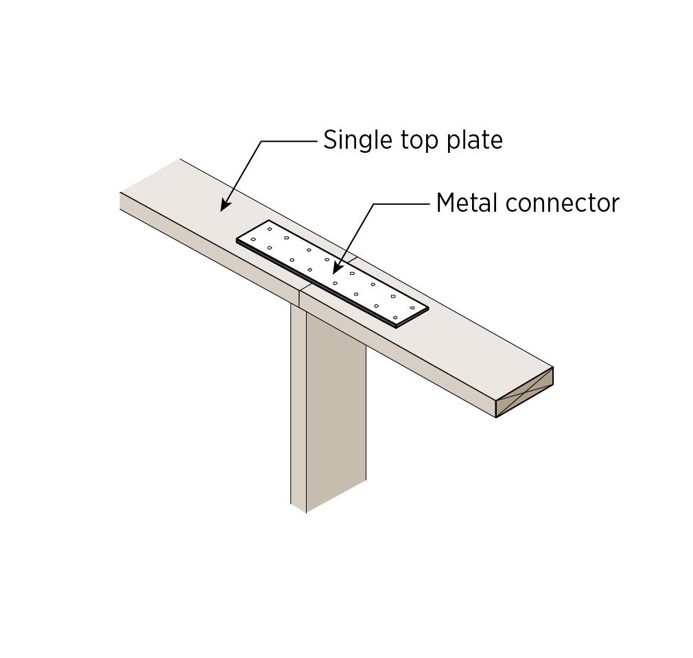 Framing: Wall Framing: Advanced Framing and Top Plates | Building ...