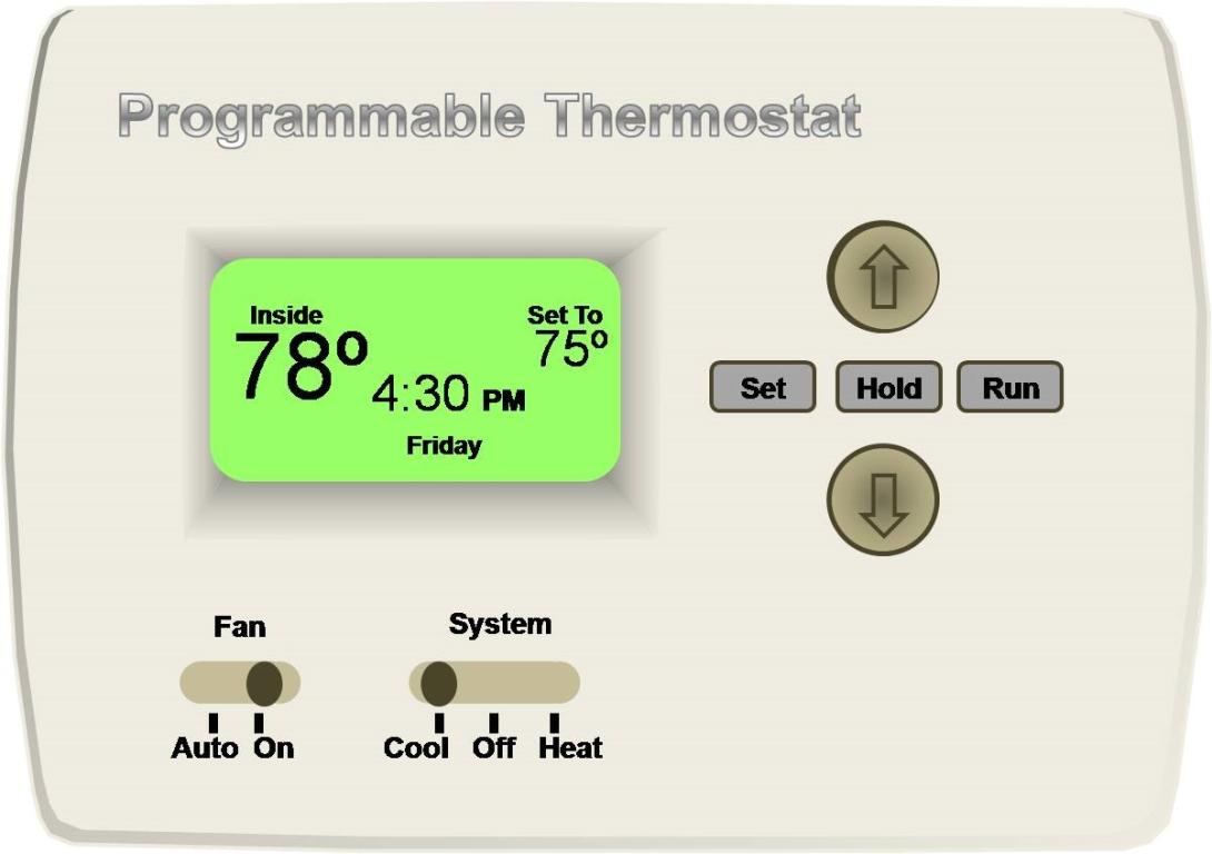 HVAC Programmable Thermostats